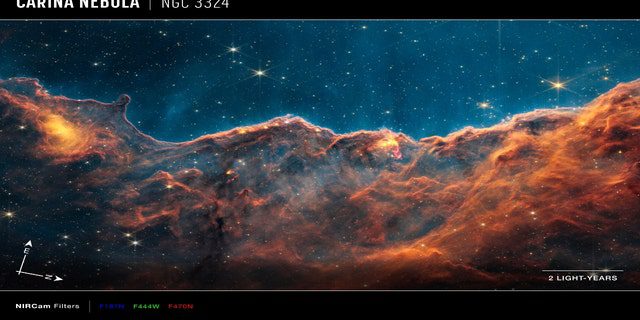 Imagen de los acantilados cósmicos, una región en el borde de una cavidad gaseosa gigante dentro de NGC 3324, tomada por la cámara web de infrarrojo cercano (NIRCam), con flechas de brújula, barra de escala y clave de color como referencia.  La flecha de la brújula norte y este muestra la dirección de la imagen en el cielo.  Tenga en cuenta que la relación entre el norte y el este en el cielo (visto desde abajo) está invertida en relación con las flechas direccionales en el mapa de la Tierra (visto desde arriba).  La barra de escala se indica en años luz, que es la distancia que recorre la luz en un año terrestre.  La luz tarda dos años en recorrer una distancia igual a la longitud de la cinta.  Un año luz es aproximadamente 5,88 billones de millas o 9,46 billones de kilómetros.  Esta imagen muestra las longitudes de onda de luz del infrarrojo cercano traducidas a los colores de la luz visible.  La clave de color muestra los filtros NIRCam que se usaron al recolectar la luz.  El color de cada nombre de filtro es el color de la luz visible utilizada para representar la luz infrarroja que pasa a través de ese filtro.  La NIRCam de Webb fue construida por un equipo de la Universidad de Arizona y el Centro de Tecnología Avanzada de Lockheed Martin.